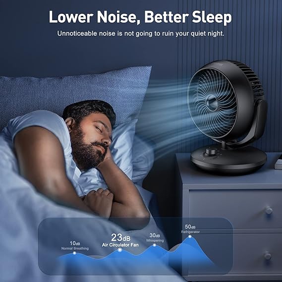 Ventilateur Silencieux Ultra Puissant,22dB Portable & Table,Circulation d'air Turbo 3D