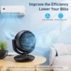 Ventilateur Silencieux Ultra Puissant,22dB Portable & Table,Circulation d'air Turbo 3D