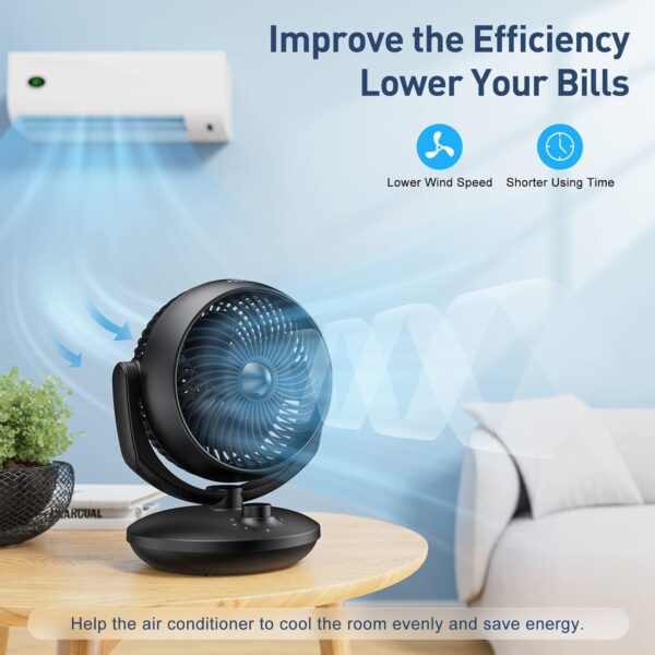 Ventilateur Silencieux Ultra Puissant,22dB Portable & Table,Circulation d'air Turbo 3D