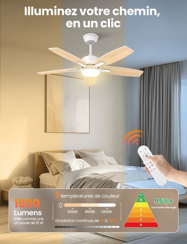 A: Silencieux Ventilateur Plafond avec Lumiere et Telecommande,