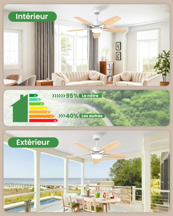 A: Silencieux Ventilateur Plafond avec Lumiere et Telecommande,