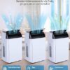 Climatisation portable 3 en 1 10000 BTU – Refroidissement, Ventilation, déshumidification – Silencieux