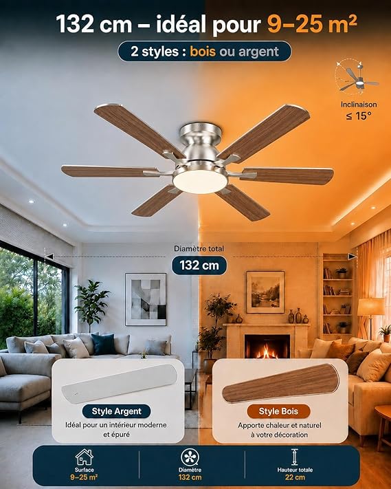 Airwit 132 cm Ventilateur de Plafond avec Lumière, Pales Double Face Bois & Argent, Silencieux pour Chambre et Salon,