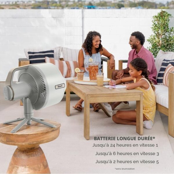 Ventilateur – Intérieur et extérieur, brumisation intégrée