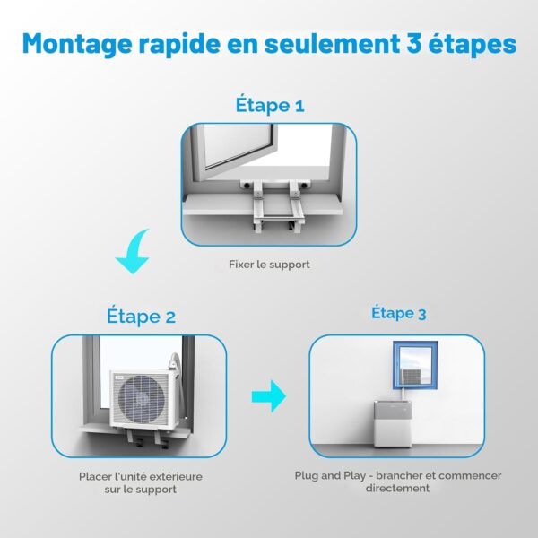 A A: Midea Portasplit - Pompe à chaleur mobile - Refroidissement A++/chauffage A+, 12 000 BTU 3,5 kW -