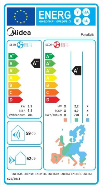 A A: Midea Portasplit - Pompe à chaleur mobile - Refroidissement A++/chauffage A+, 12 000 BTU 3,5 kW -