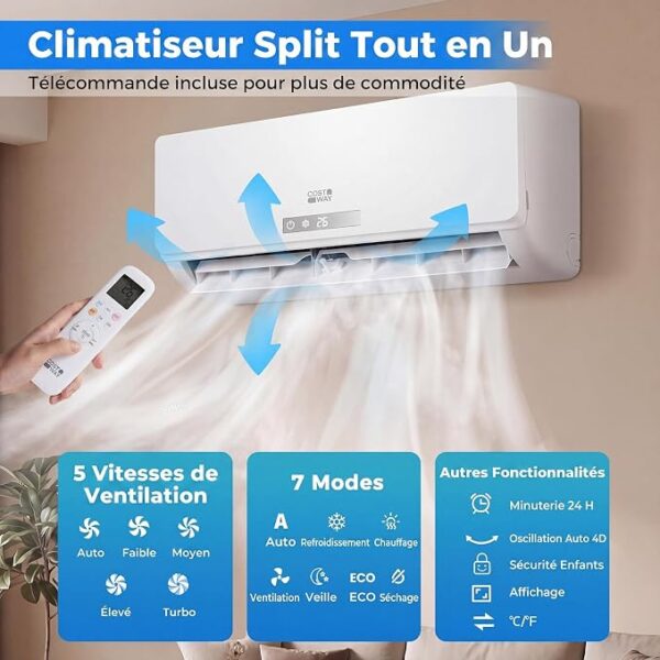 A nouveau : Climatiseur Reversible 9000 BTU 2,6 KW, Climatiseur Split R32 avec Chauffage, Refroidissement