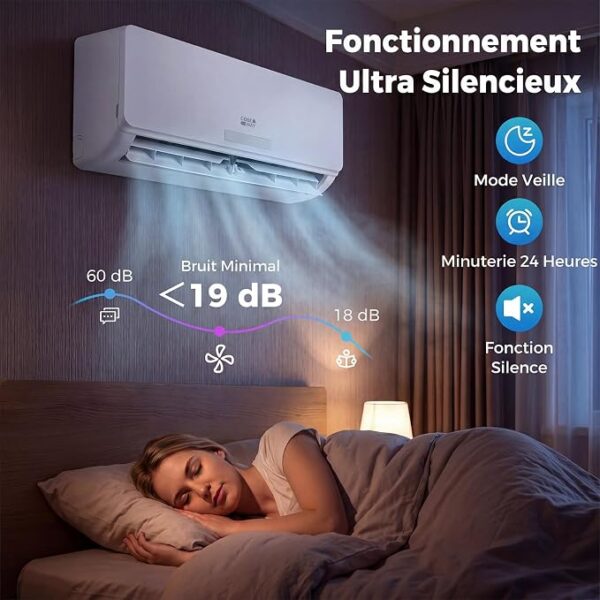 A nouveau : Climatiseur Reversible 9000 BTU 2,6 KW, Climatiseur Split R32 avec Chauffage, Refroidissement
