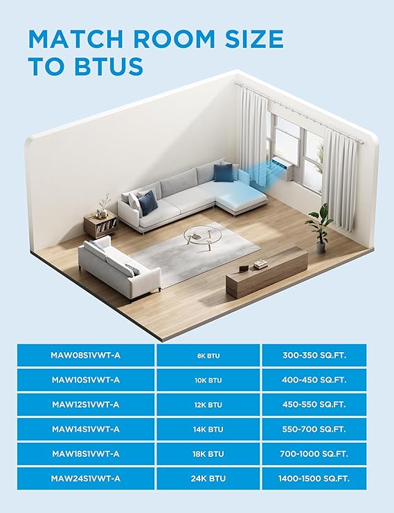 A nouveau disponible : Midea 12,000 BTU Smart Inverter Window Air Conditioner with APP, Alexa Control